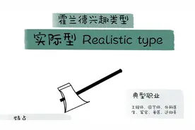 霍兰德职业兴趣类型之 
实际型人视频封面