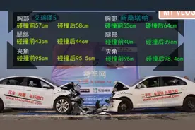 大众桑塔纳VS奇瑞艾瑞泽真实对撞试验，看看谁更厉害视频封面