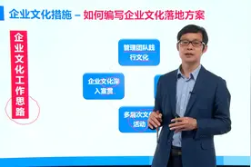 企业文化建设方案分享：企业文化建设及工作思路是怎么样的视频封面