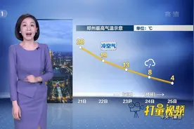 明天降温降雨又降雪，天气急速恶劣，2月25日天气预报|天气预报