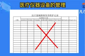 医院安全检查管理视频封面