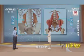 为什么久坐后腰部会酸痛无力？专家解答，终于明白了|健康之路