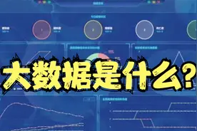 什么是大数据？视频封面