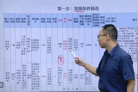 国考岗位要求条件，教你一个选岗小技巧！视频封面