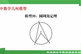 初中数学几何模型：圆周角定理视频封面