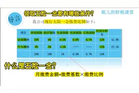 五险一金缴费比例是多少？领取五险一金的条件有哪些？视频封面