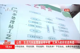 山西：生活污水处理建设有补助，比例为政府投资两倍视频封面