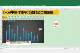 Excel中制作带平均线的动态柱形图，简单到没朋友！视频封面