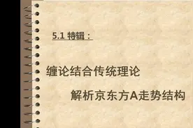 缠论结合传统理论，解析京东方A走势结构视频封面