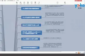 eBay教程——eBay常见问题详解视频封面