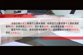 试点探索“个人破产” 助“诚而不幸”者重获新生视频封面