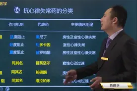 临床药理学16抗心律失常药01四类药物作用机制、代表药及临床用途视频封面