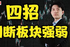 看不懂板块强弱怎么办？教你四个方法，让你轻松判断持续性视频封面