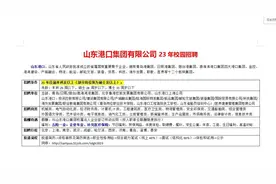 山东国企，山东港口集团23年校招开启视频封面