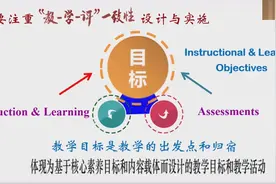 小学英语教学评一致性视频封面
