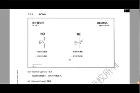 0基础入门—西门子S7-1200/1500 PLC（第六讲）数字量信号视频封面