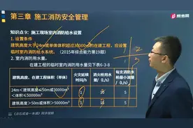 帮考网宿吉南老师重点讲解施工现场室内消防给水设置条件是什么？视频封面