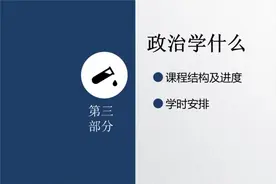 2022年江苏新高考政治选科指导视频封面
