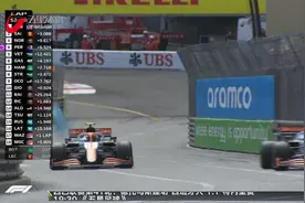 F1摩纳哥站：勒克莱尔杆位退赛  维斯塔潘傲视群雄视频封面