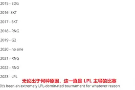 LPL与LCK谁是第一赛区，海外网友热评视频封面