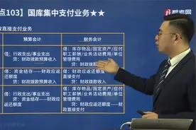 听孙超凡老师讲财政直接支付业务怎么写预算会计和财务会计分录？视频封面