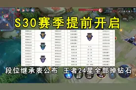 S30赛季提前开启！段位继承表公布，王者24星全部掉钻石！视频封面