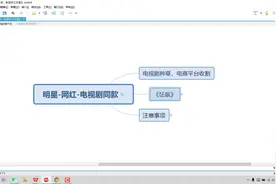 淘宝选款技巧：热播电视剧男女主角同款《狂飙》视频封面