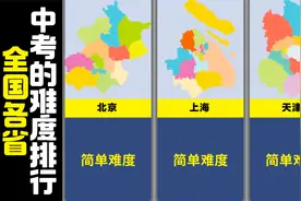 全国各省中考的难度排行视频封面