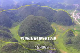 判断山形地理口诀视频封面