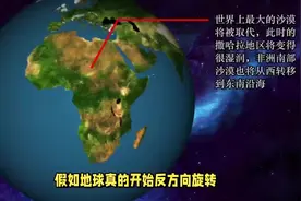 地图模拟地球反方向旋转的样子，台湾会变成沙漠岛视频封面