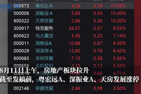 房地产板块拉升 天房发展涨停视频封面