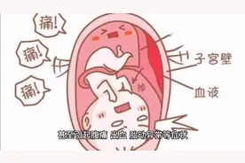 孕期肚子发硬的4个原因，第3个要及时去医院视频封面