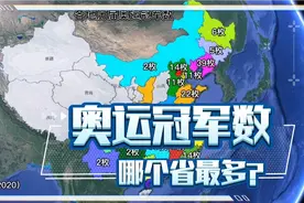 各地历届奥运冠军数，哪个省最多？#奥运冠军#中国加油视频封面