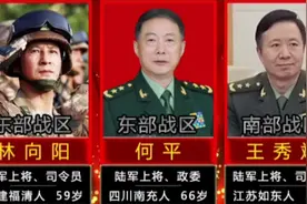 中国人民解放军五大战区现任司令员、政委，守卫人民，守卫祖国！视频封面