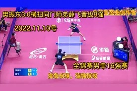 樊振东1-5、5-8落后逆转横扫薛飞晋级全锦赛男单8强！这就是实力视频封面