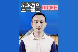 京东方A 三一重工 股价走势是反弹还是趋势？视频封面