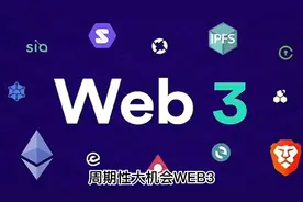 欧易交易所，web3钱包持U免费挖矿不质押随进随出！