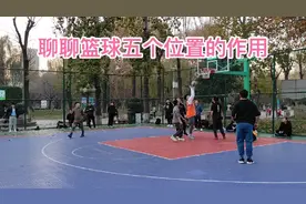 对照《灌篮高手》湘北五大主力说篮球场上的五个位置!视频封面