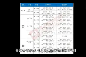 贵州各中小学、幼儿园寒假放假时间公布！