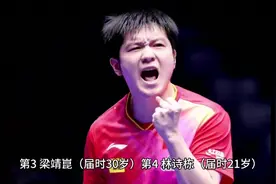 不出意外！2026伦敦世乒赛，国乒男团应该是这5人参赛视频封面