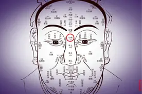 【面相学】山根可以看出一个人起点的高低视频封面