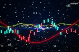 集合竞价的红绿柱，小白点代表什么？细节，走势，重点全解析视频封面