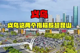 有多少外国人在义乌做生意？视频封面