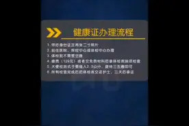 怎么办理健康证视频封面