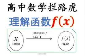 函数为啥要用f(x)表示？#高中数学 #高考数学 #函数 #抽象函数视频封面