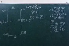 房顶搭棚也要化凶煞和选对开工方向。视频封面