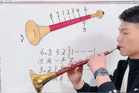 如果你也是零基础，也想学唢呐，拿起你的唢呐，跟着我反复练习几遍，你也可以吹唢呐😄#唢呐教学#沧海一声笑 #学唢呐 #弘扬国乐视频封面