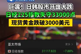 巨震！#日韩股市开盘大跌 #日经225指数失守33000点 #现货黄金跌破3000美元视频封面