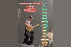 谢霆锋演唱会嘉宾 EvolutionNicLive进化演唱会 刘德华陈奕迅 容祖儿Twins张学友 绝对天王级 #谢霆锋演唱会歌单 #谢霆锋演唱会#谢霆锋2025演唱会 #谢霆锋演唱会嘉宾  #45岁谢霆锋时隔20年开演唱会