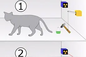 4个已被科学家证明，但是人类始终难以接受的理论，你都知道几个图片